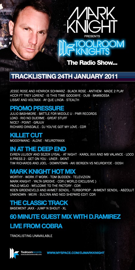 File:2011-01-24 - Mark Knight, D. Ramirez (Cobra) - Toolroom Knights.jpg