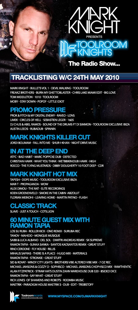 File:2010-05-24 - Mark Knight, Ramon Tapia - Toolroom Knights.jpg