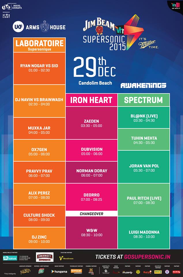 File:2015-12 - Vh1 Supersonic, Candolim -4.jpg