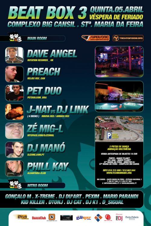 File:2007-04-05 - Beat Box 3.jpg