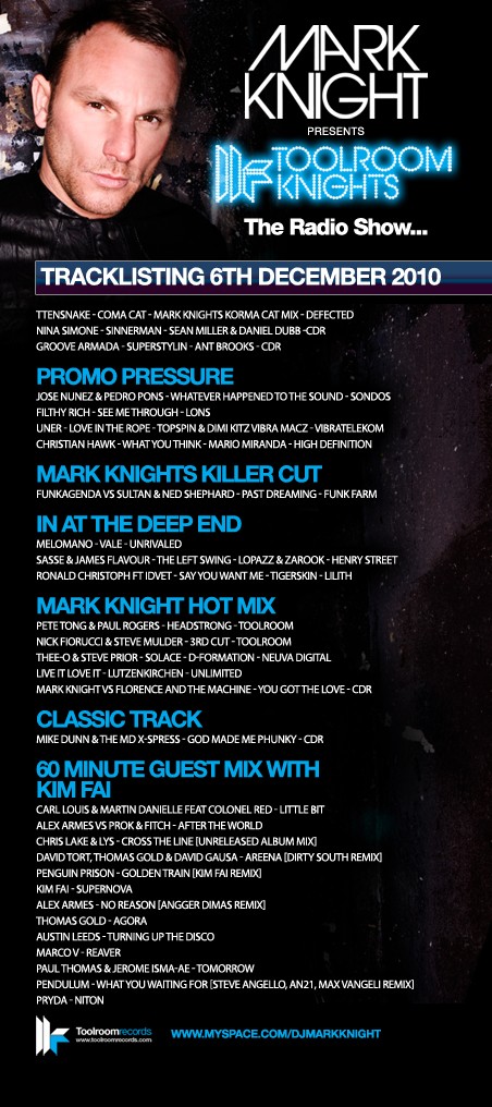 File:2010-12-06 - Mark Knight, Kim Fai - Toolroom Knights.jpg