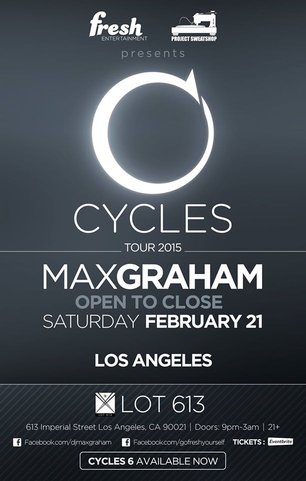 File:2015-02-21 - Cycles, Lot 613.jpg