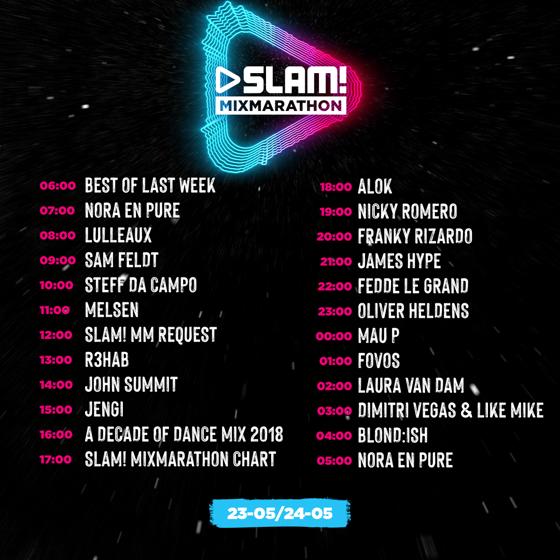 File:2025-05-23 - SLAM! MixMarathon.jpg