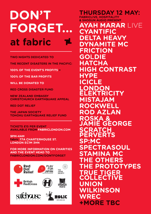 File:2011-05-12 - Don't Forget, fabric.jpg