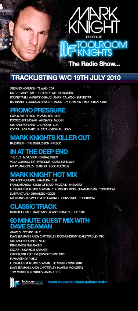 File:2010-07-19 - Mark Knight, Dave Seaman - Toolroom Knights.jpg