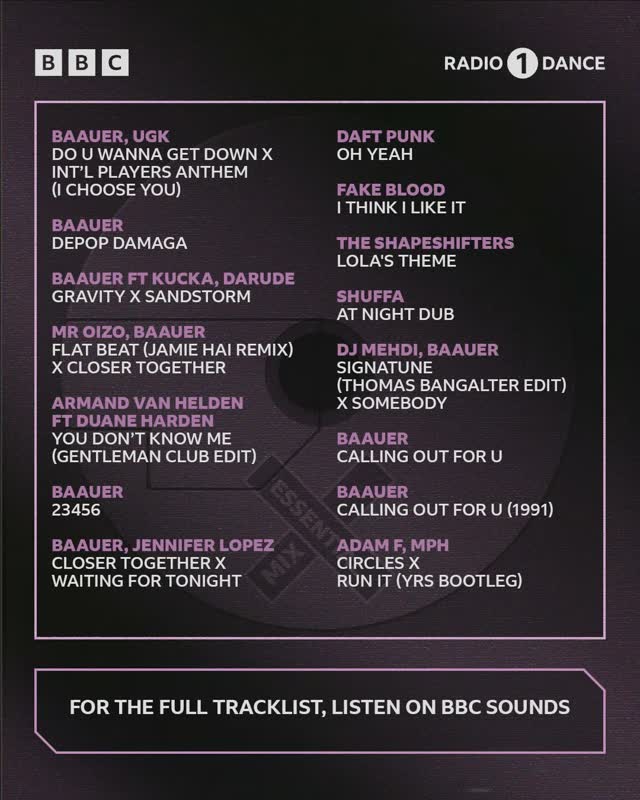 File:2026-07-04 - Baauer - Essential Mix TL 1.jpg