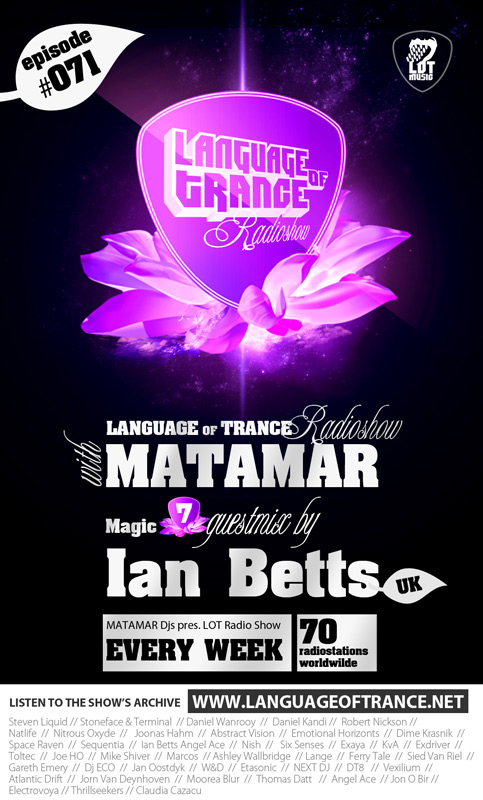 File:2010-09-18 - Matamar, Ian Betts - Language Of Trance 071.jpg