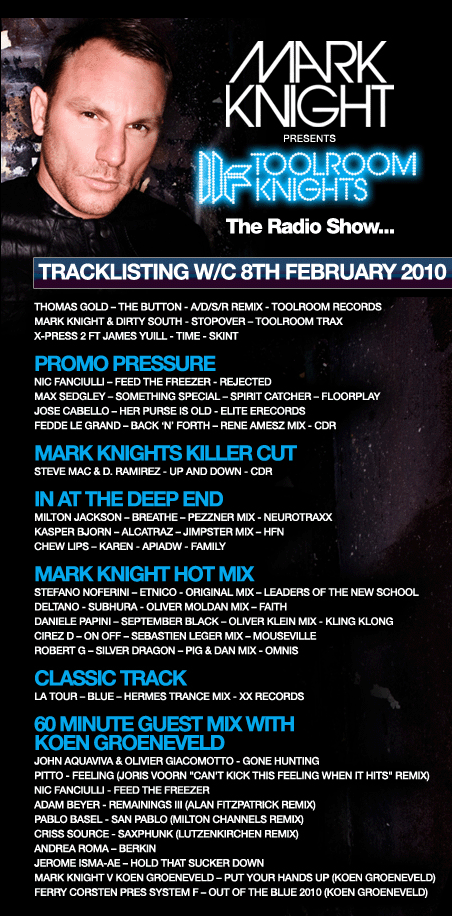 File:2010-02-08 - Mark Knight, Koen Groeneveld - Toolroom Knights.gif