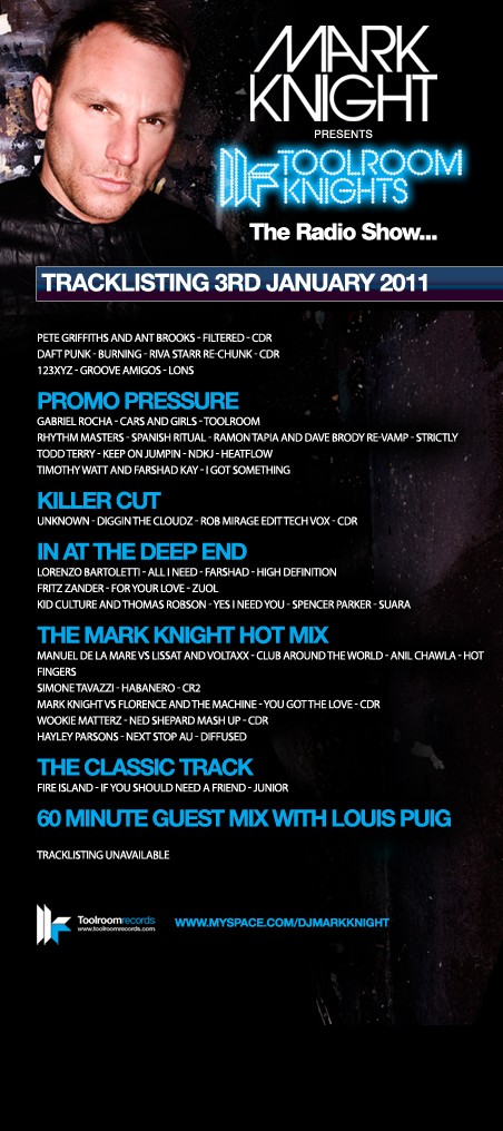 File:2011-01-03 - Mark Knight, Louis Puig - Toolroom Knights.jpg