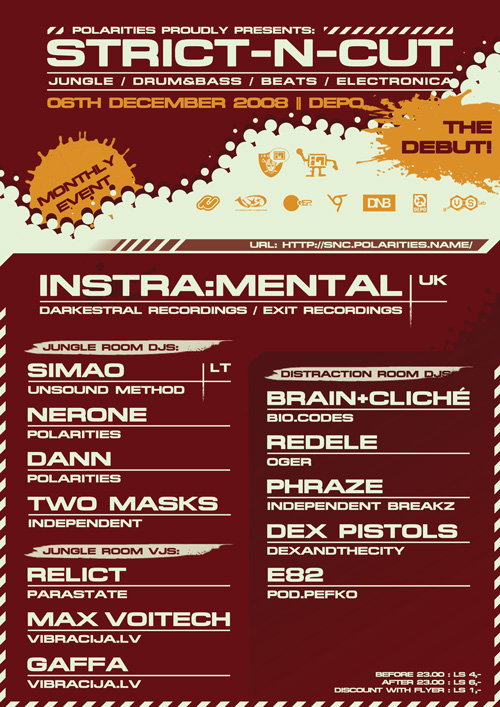 File:2008-12-06 - Strict-N-Cut, Club Depo, Riga.jpg