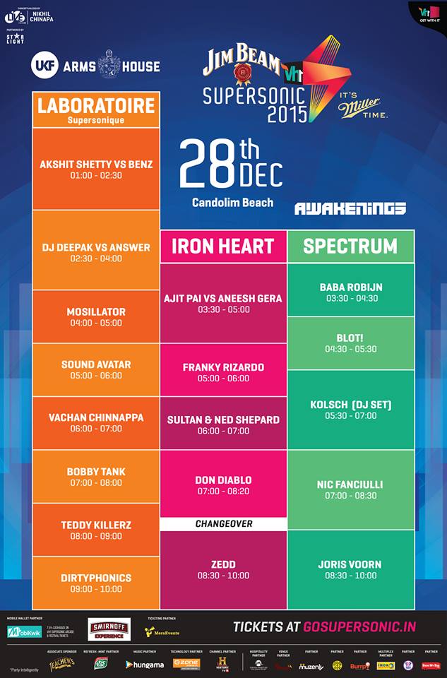 File:2015-12 - Vh1 Supersonic, Candolim -3.jpg