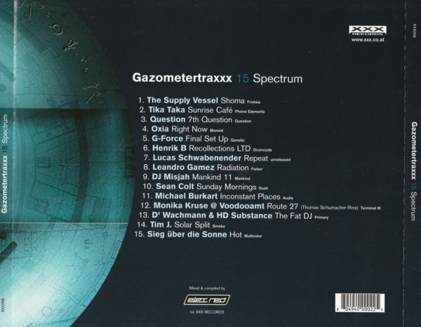 File:2001-10-05 - Elex Red - Gazometertraxxx 15 Spectrum -2.jpg