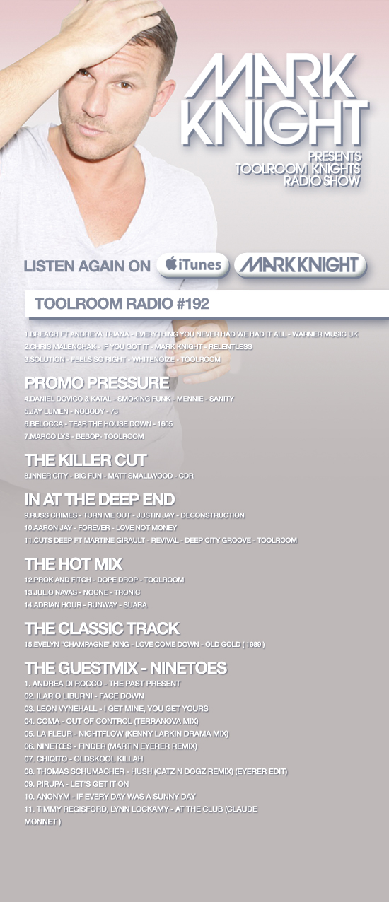 File:2013-11-30 - Mark Knight, Ninetoes - Toolroom Knights 192.jpg