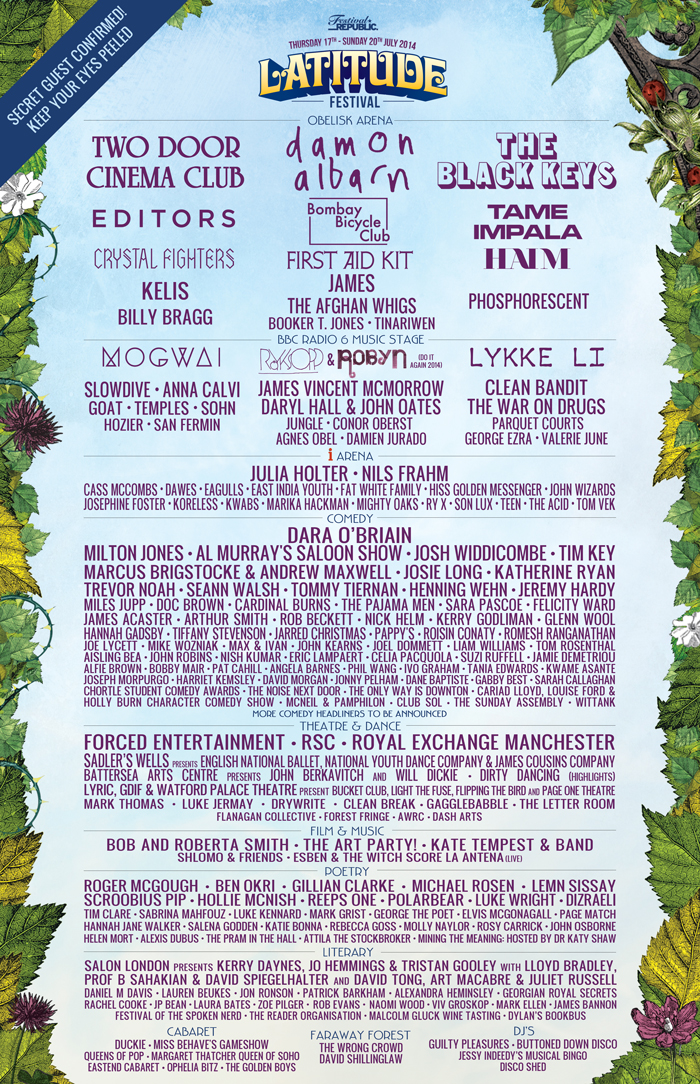 File:2014-07 - Latitude.jpg