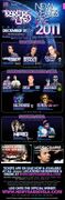 2010-12-31 - Laidback Luke @ Together As One NYE, Los Ange …