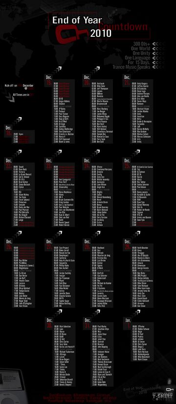 2010-12 - End Of Year Countdown.jpg