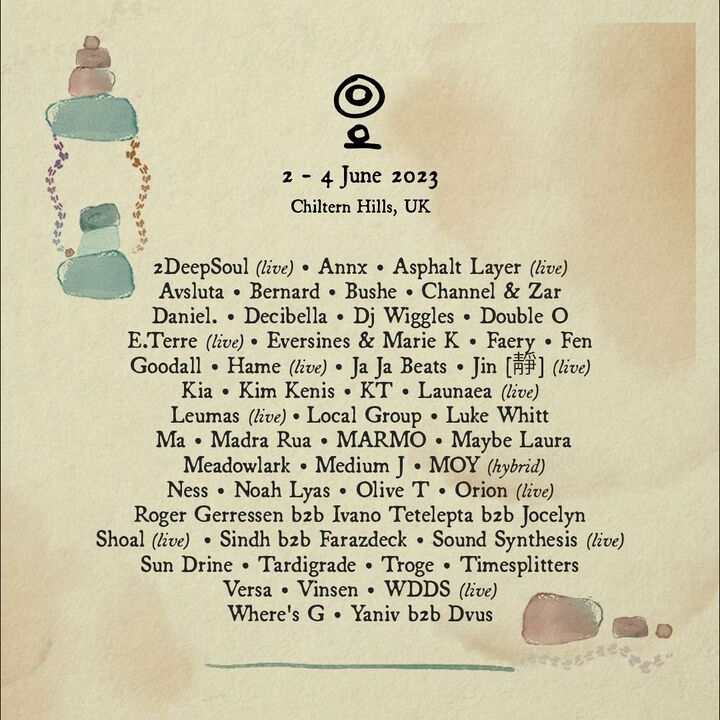 File:2023-06-0X - Above Below Festival.jpg