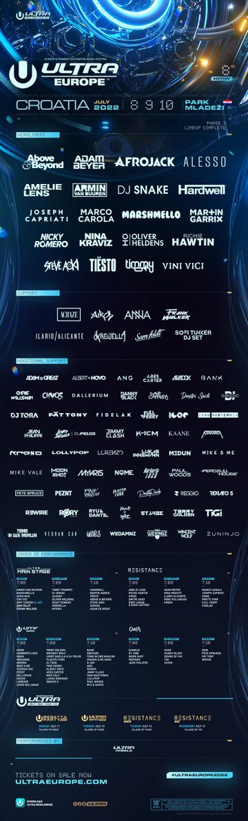 2022-07 - Ultra Europe.jpg