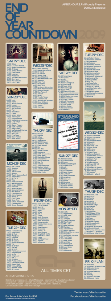 2009-12 - End Of Year Countdown.png