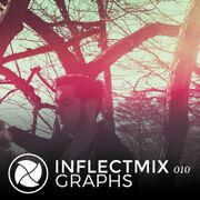 2014-12-16 - Graphs - InflectMix 010