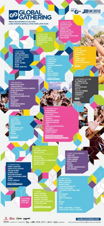 2013-07-2X - Global Gathering.jpg
