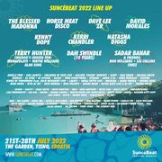 2022-07-2X - David Morales @ SuncéBeat, The Garden Tisno, …
