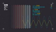 2015-12-31 - Audiojack @ New Years Eve, B018, Beirut