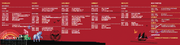 Not used on mix pages.