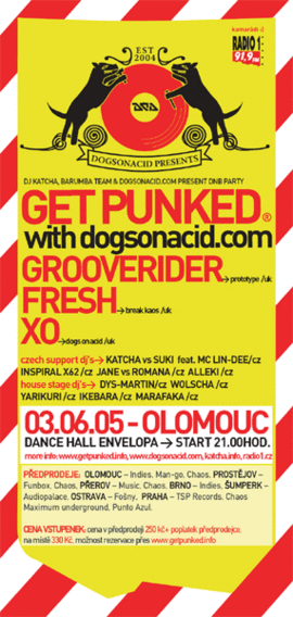 Thumbnail for File:2005-06-03 - Get Punked, Envelopa Dance Hall.gif