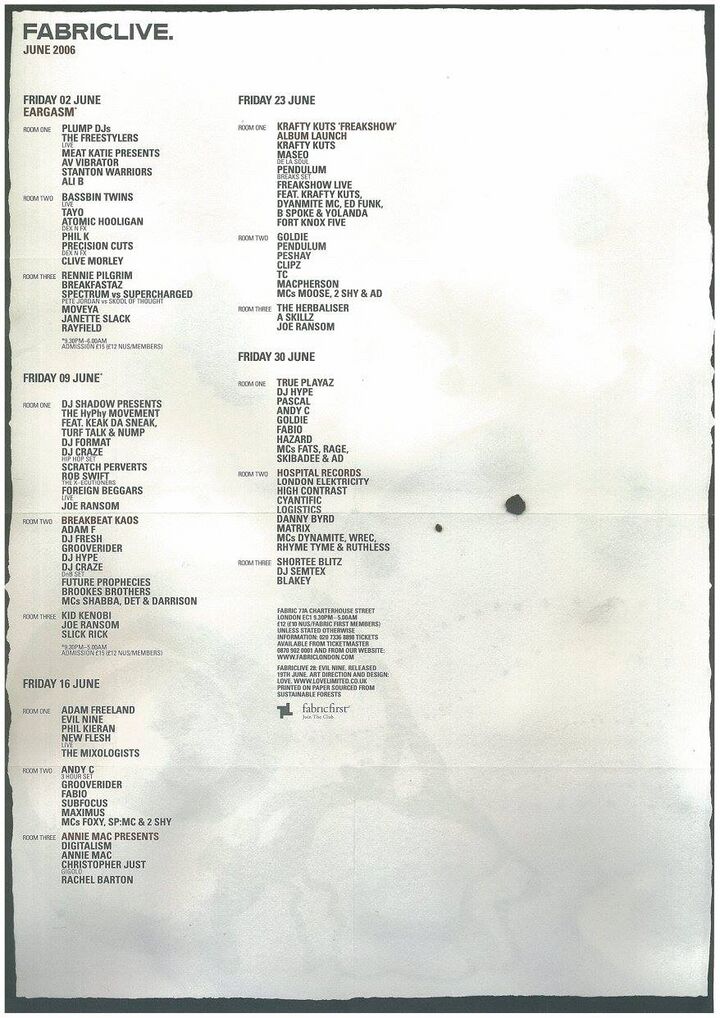 File:2006-06-16 - fabric, London1.jpg