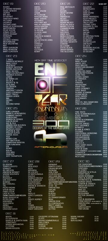2008-12 - End Of Year Countdown.jpg
