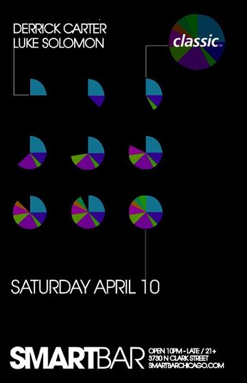 2010-04-10 - Classic, Smart Bar.jpg