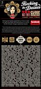 2011-10-08 - Kevin Saunderson @ Rocking The Daisies, South …