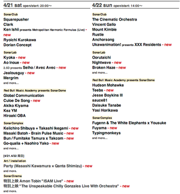 2012-04-21-22 - Line Up SónarSound, Tokyo.png