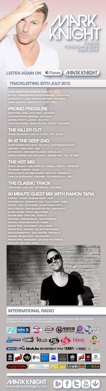 2012-07-30 - Mark Knight, Ramon Tapia - Toolroom Knights.jpg