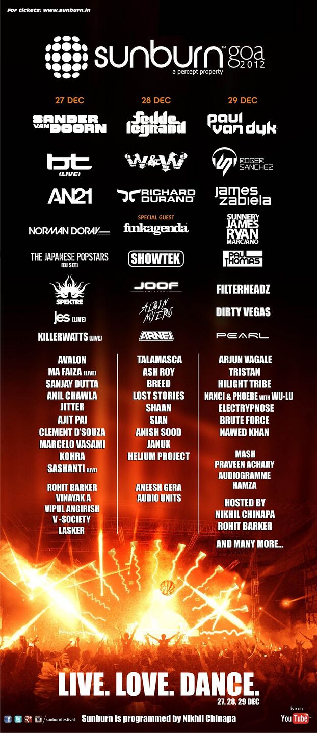 File:2012-12-2X - Sunburn Goa -1.jpg