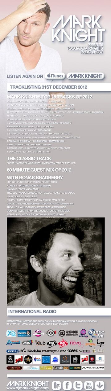 2012-12-31 - Mark Knight, Bonar Bradberry - Toolroom Knights.jpg