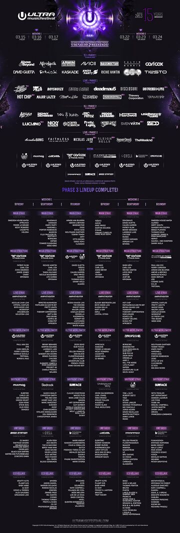 2013-03 - Ultra Music Festival, WMC.jpg