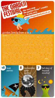 Thumbnail for File:2013-07-0X - The Garden Festival.png