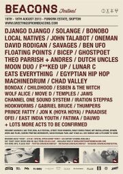 Thumbnail for File:2013-08-1X - Beacons Festival.jpg