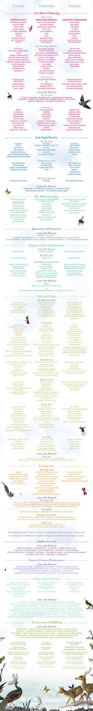 File:2014-08 - Wilderness Festival, Lineup.jpg