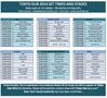 2014-09-27 - Tokyo Dub, Eastville Park, Timetable.jpg