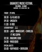 2016-04-29 - K-Rob @ Gigahertz Music Festival, Romania
