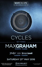 Thumbnail for File:2016-05-21 - Cycles, Zoo Project.jpg