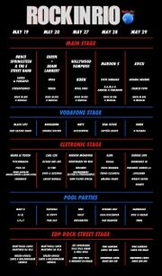 Thumbnail for File:2016-05 - Rock in Rio.jpg