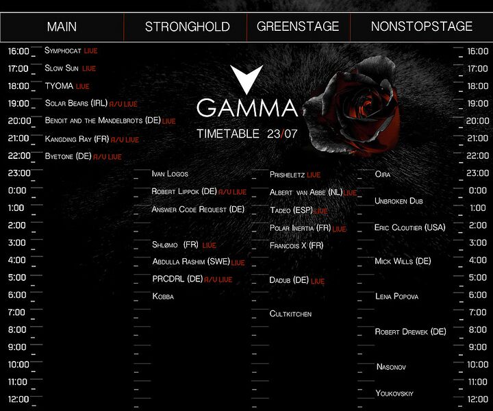 File:2016-07-2X - Gamma Festival -1.jpg
