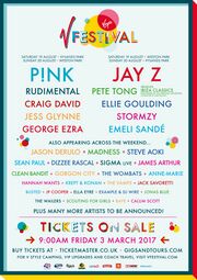 Thumbnail for File:2017-08 - V Festival, Hylands Park.jpg