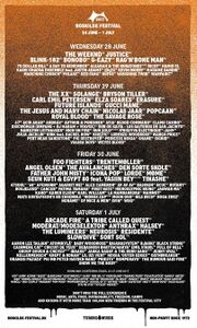 Thumbnail for File:2017-0X - Roskilde Festival.jpg