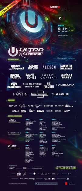 Thumbnail for File:2017-10-1X - Ultra Brazil.jpg