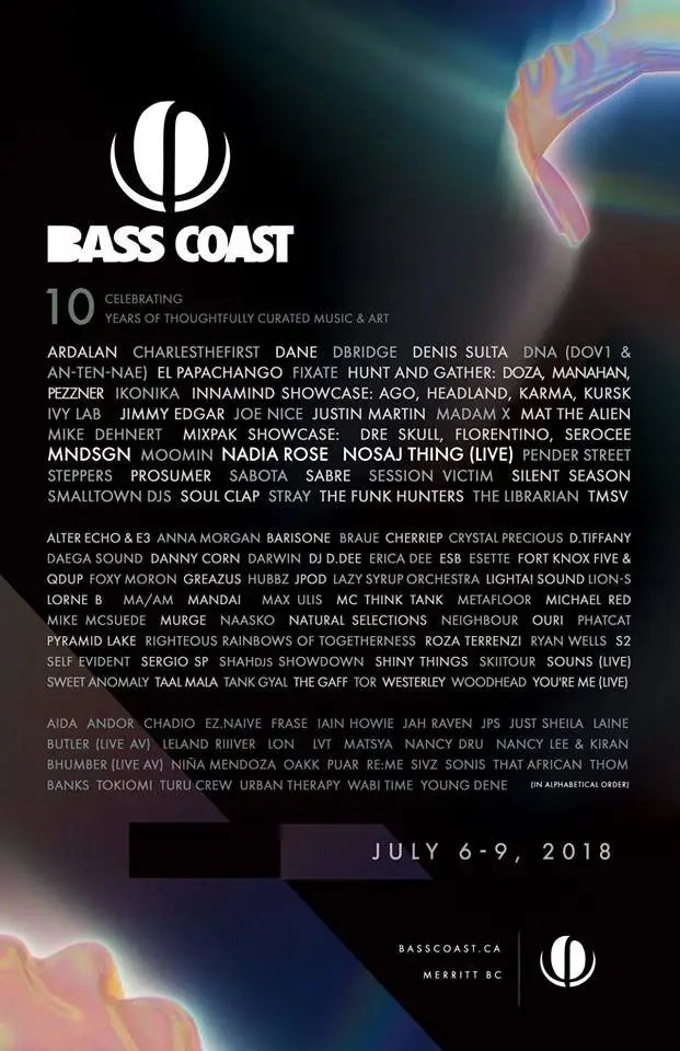 File:2018-07-0X - Bass Coast.webp